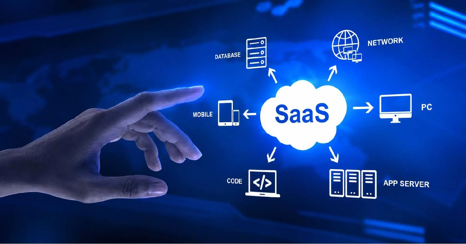 SaaS & Technology