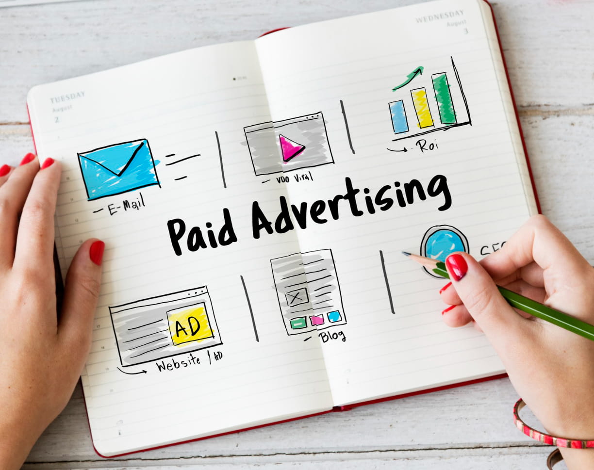 Consistent Brands <br> Perform Better.