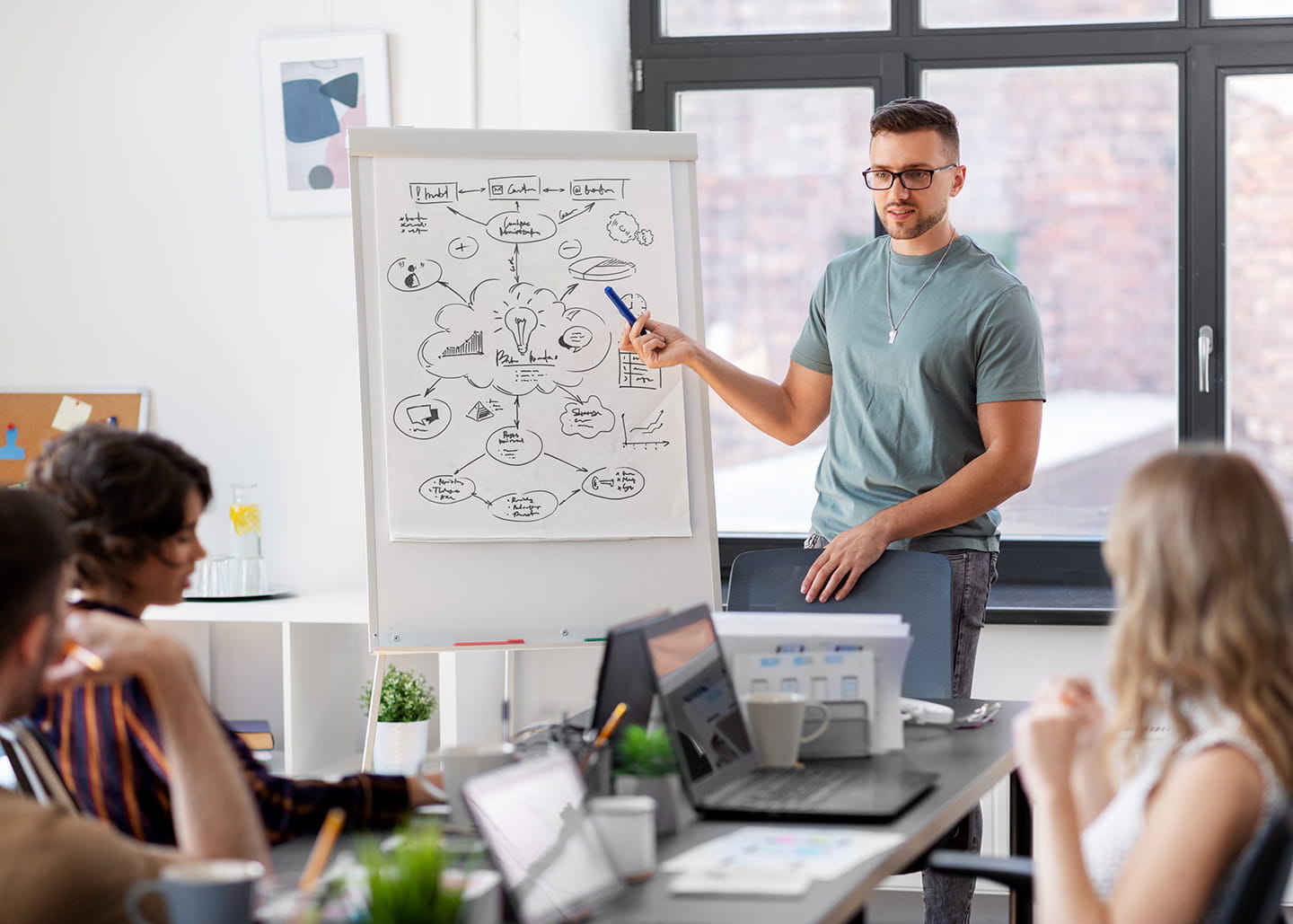 Profitable Facebook Ads Start Here.